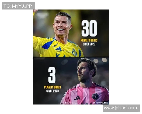 欧洲足球明星盘点：梅西C罗内马尔等传奇球员的辉煌成就与影响力