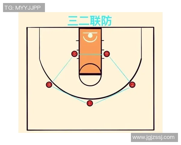 重庆篮球队的盯防战术解析与深度剖析篮球比赛中的防守策略 重庆篮球队的盯防战术解析与深度剖析篮球比赛中的防守策略