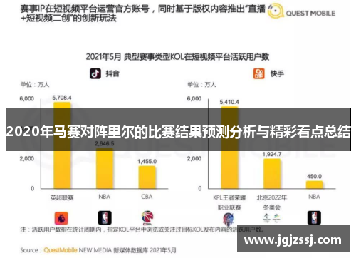 2020年马赛对阵里尔的比赛结果预测分析与精彩看点总结